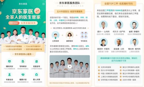數字時代下的中國家庭健康管理變革 健康服務花費與就醫費用并駕齊驅