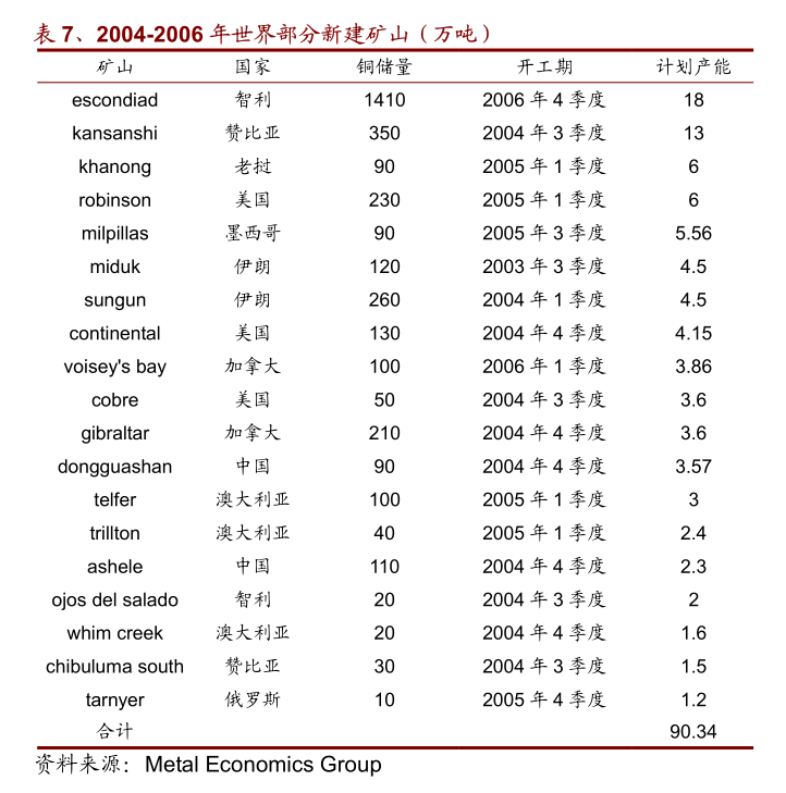 關(guān)于為全資子公司提供擔(dān)保的公告